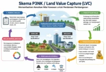 ilustrasi P3NK