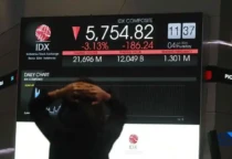 data IHSG