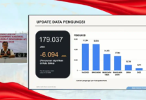 data pengungsi