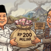 ilustrasi bantuan
