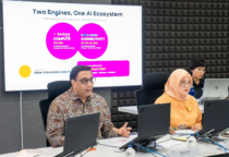 Indosat-2